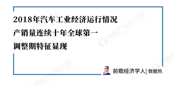 2018年汽车工业经济运行情况，产销量连续十年全球第一，调整期特征显现