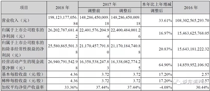 请保持对制造业的敬畏之心