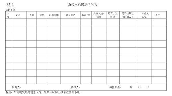 《汽车维修行业复工复产疫情防控应用指南》发布