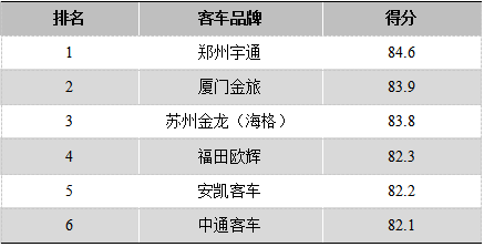 2019年度卡思调查新闻发布会在北京召开