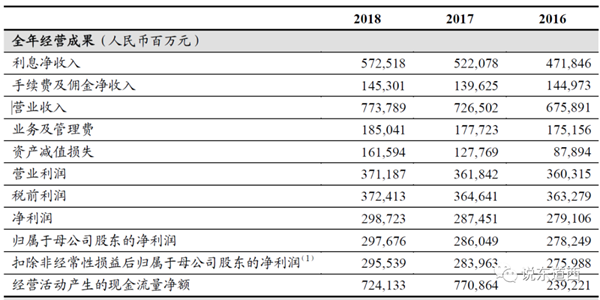 请保持对制造业的敬畏之心