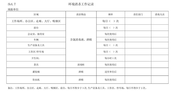 《汽车维修行业复工复产疫情防控应用指南》发布