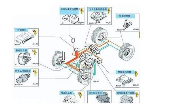 维修技师流失原因到底是什么?不要陷入这几个误区!