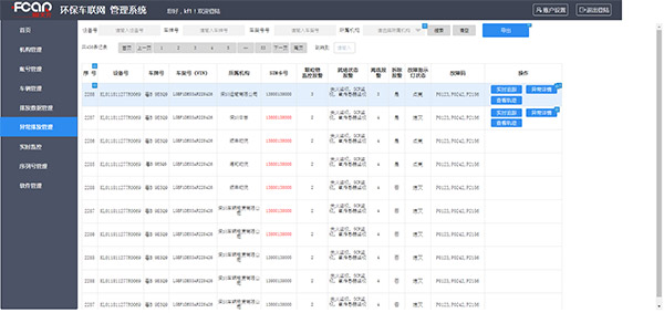 爱夫卡推出环保监测车联网智能终端解决方案