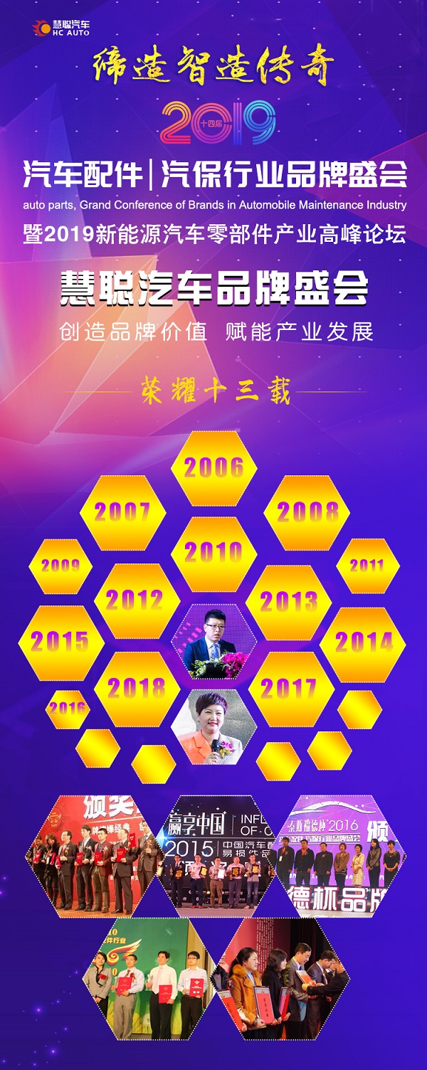 实力较量 品牌博弈 2019汽车配件汽保品牌盛会30强晋级战即将打响