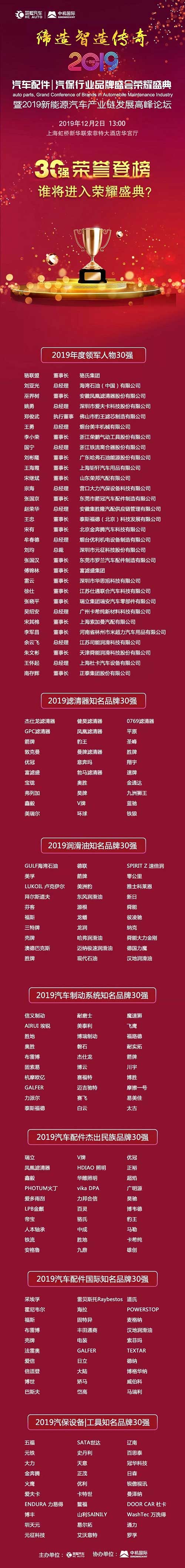 共享品牌红利 2019汽配汽保品牌盛会，震撼来袭!