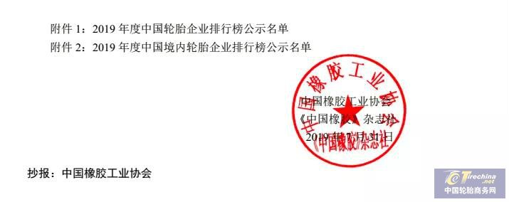 公示|2019年度中国轮胎企业排行榜