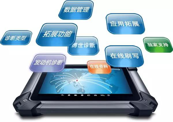 成为别人眼中置顶的汽修技师所需具备的能力