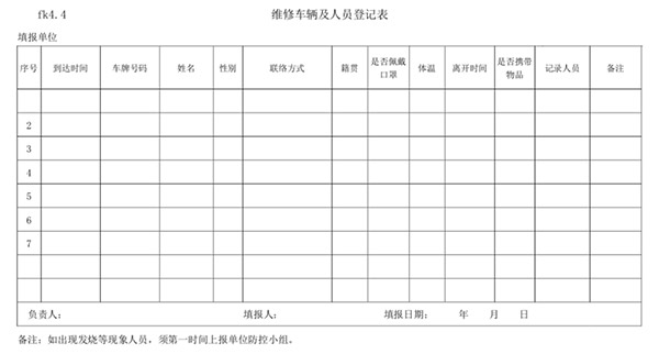 《汽车维修行业复工复产疫情防控应用指南》发布