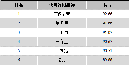 2019年度卡思调查新闻发布会在北京召开