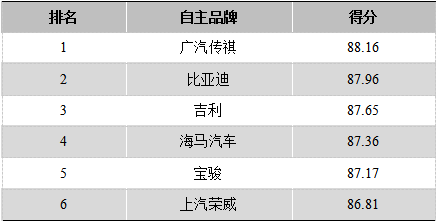 2019年度卡思调查新闻发布会在北京召开