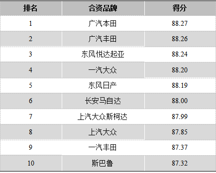 2019年度卡思调查新闻发布会在北京召开