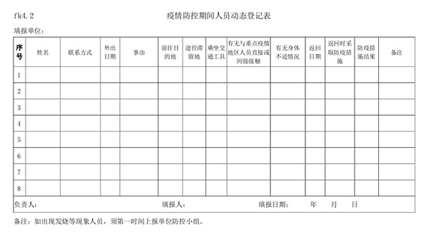《汽车维修行业复工复产疫情防控应用指南》发布