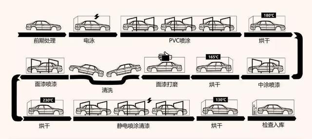 熊孩子刮花45辆车，包含迈巴赫、林肯、捷豹……