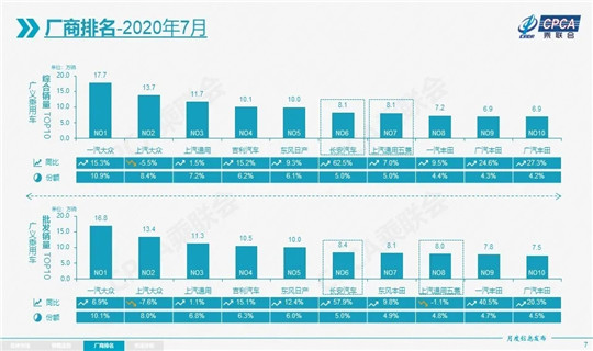 销量反超，日系车打败德系车了？