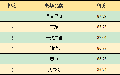 2020年卡思调查新闻发布会顺利召开