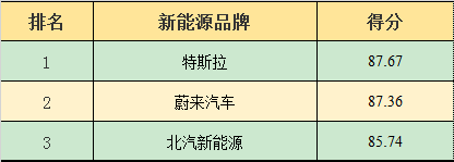 2020年卡思调查新闻发布会顺利召开