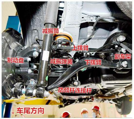 江淮嘉悦X7底盘解析 舒适与操控兼顾