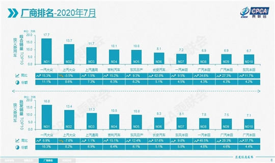 销量反超，日系车打败德系车了？