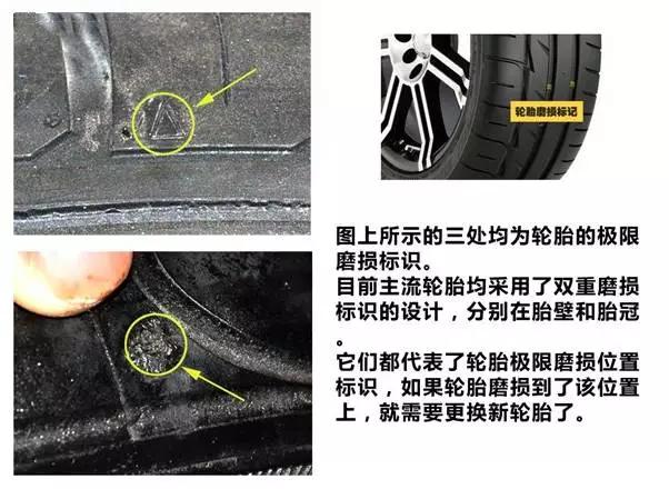 轮胎符号都不懂，你不要说你懂车！！！