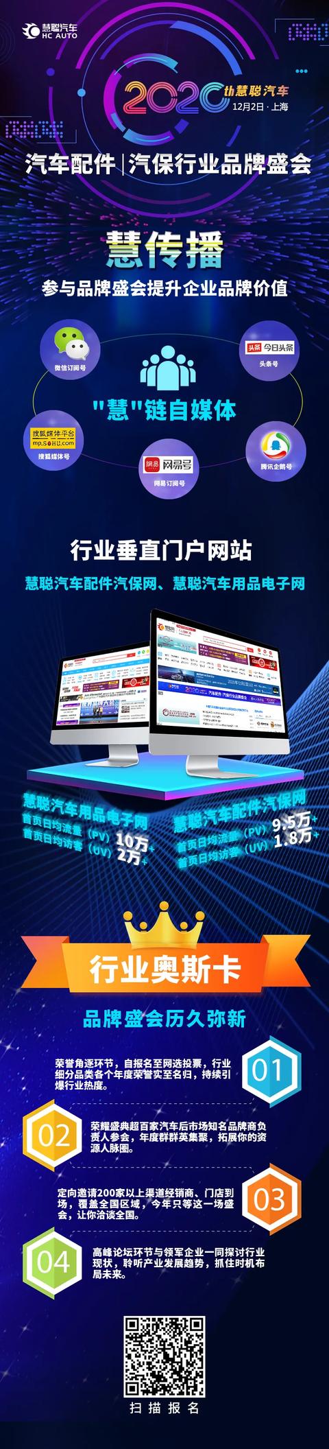 今日截止报名 速来围观丨慧聪汽车2020年度汽车配件|汽保行业品牌盛会