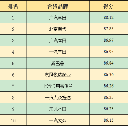 2020年卡思调查新闻发布会顺利召开