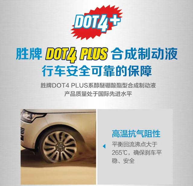 你上次换刹车油是什么时候？胜牌DOT4+请了解一下！