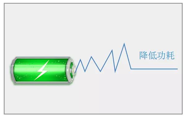 卡儿酷智能温控技术，让汽车应急电源更安全