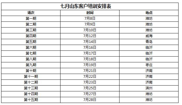 15期免费课程，爱夫卡名师亲授国六后处理系统知识，山东培训会7月限时开放！