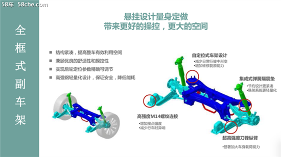 深藏不露 荣威RX5 PLUS底盘技术深度解析