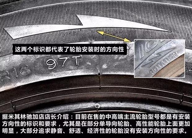 轮胎符号都不懂，你不要说你懂车！！！
