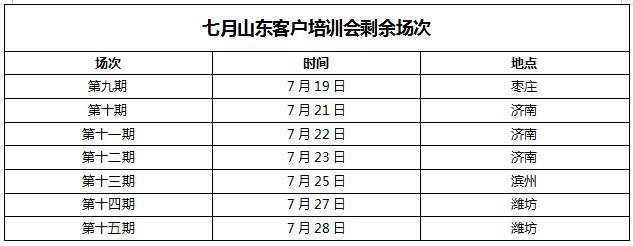 爱夫卡科技山东培训会火热进行中，最后7期不容错过