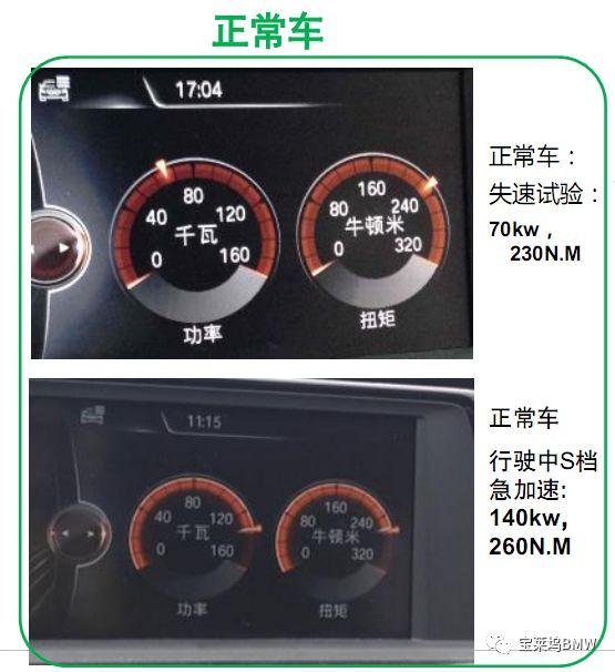 新车6000km，加速无力，无故障码，你怎么分析？