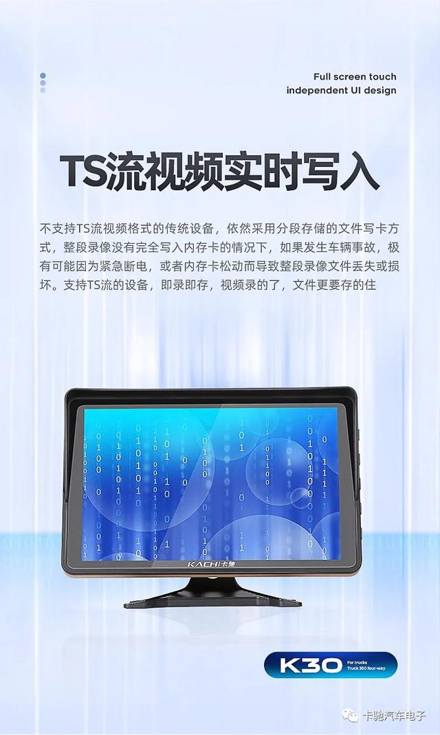 创新不止一点，领先不止一面，卡驰K30货车四路全景监控一体机，新款来袭！