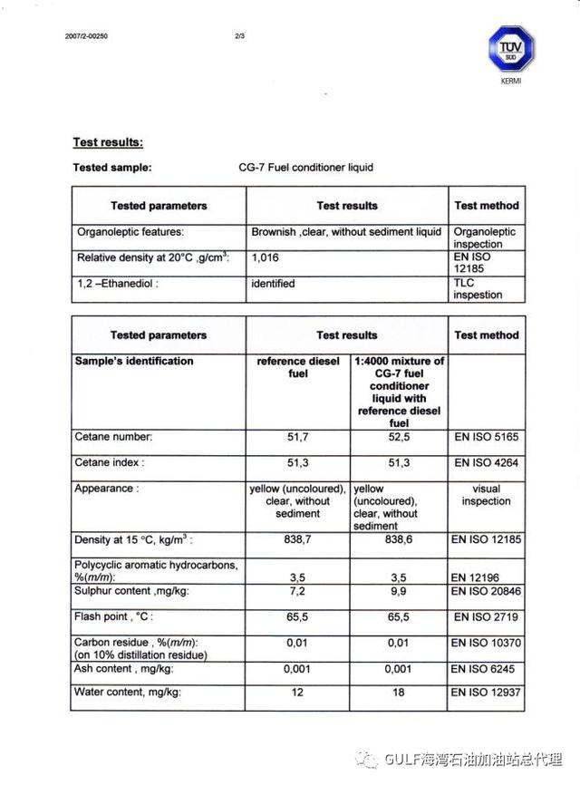 GPLUS高性能燃油助力油站业绩飞增