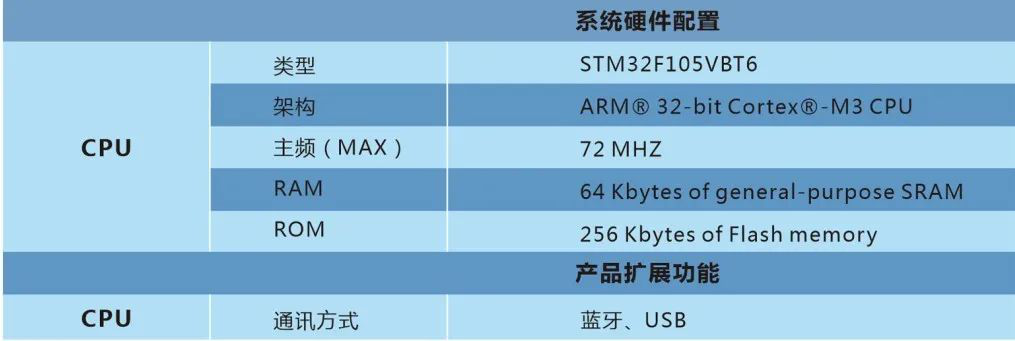 【爱夫卡新品】F811元件检测助手，重装上市，让专精更精！