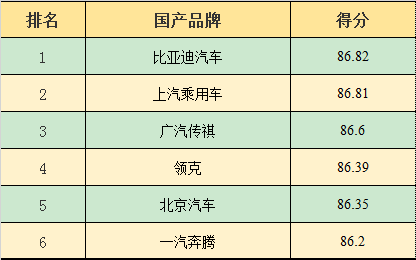 2020年卡思调查新闻发布会顺利召开