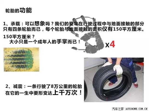 轮胎符号都不懂，你不要说你懂车！！！