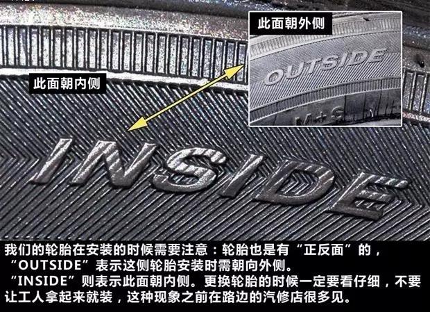 轮胎符号都不懂，你不要说你懂车！！！