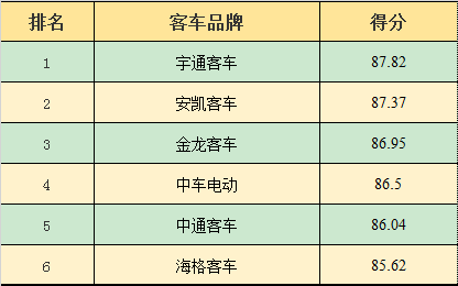 2020年卡思调查新闻发布会顺利召开