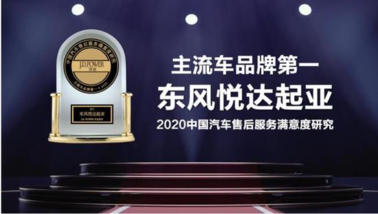 东风悦达起亚销量达26484台 同比增长8.1%