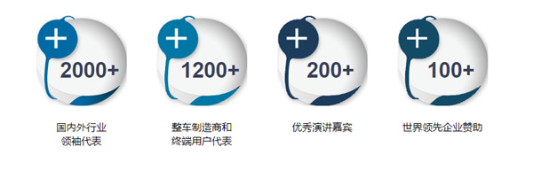 2021年1月14-15日丨第九届国际汽车工业4.0峰会将举办