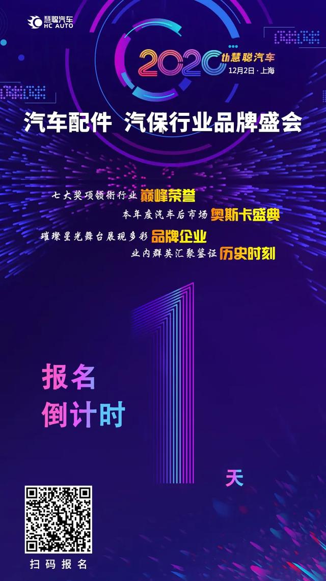 今日截止报名 速来围观丨慧聪汽车2020年度汽车配件|汽保行业品牌盛会