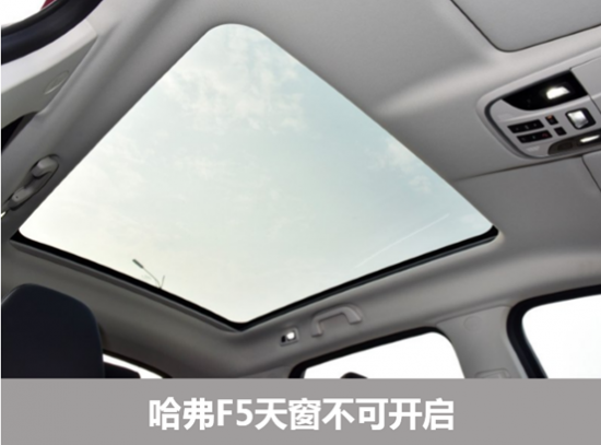 10万级紧凑SUV 长安新CS55VS哈弗F5谁更优