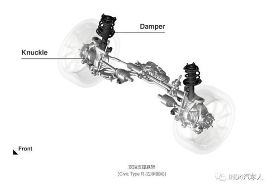 双轴支撑悬架——支持世界上最快的前轮驱动