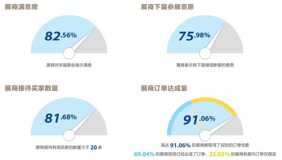 官宣 | CIAAF 2019，我们想给你一个大大的wow!!!