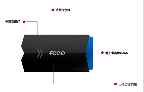 爱夫卡F911超级诊断盒— 一机即可适配多款车型原厂软件