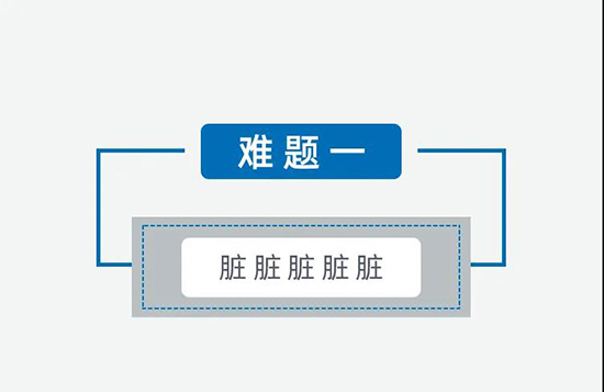 想要“洗”赢新年，过了这关再说！