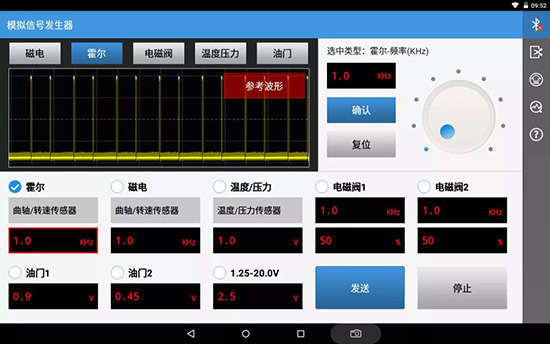 爱夫卡F7 PAD商用车全能王，高端典范、比肩原厂