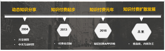 汽车后市场淘汰与重构的方向，有的意想不到